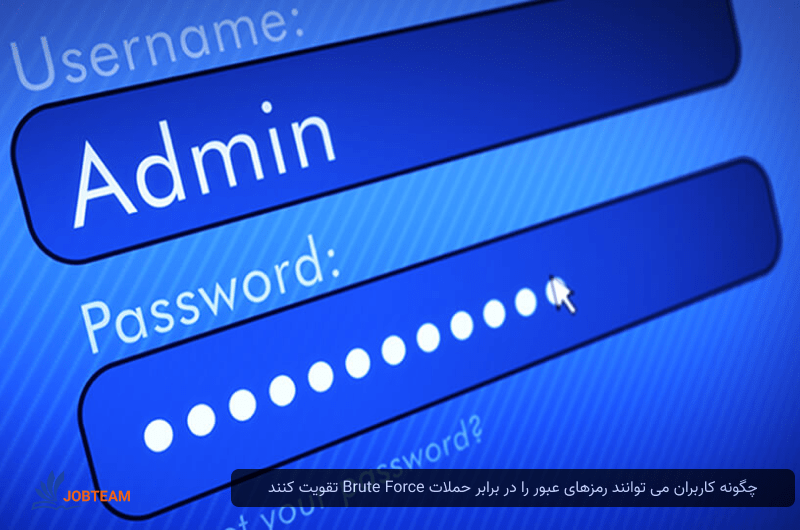 brute force چیست brute force چیست